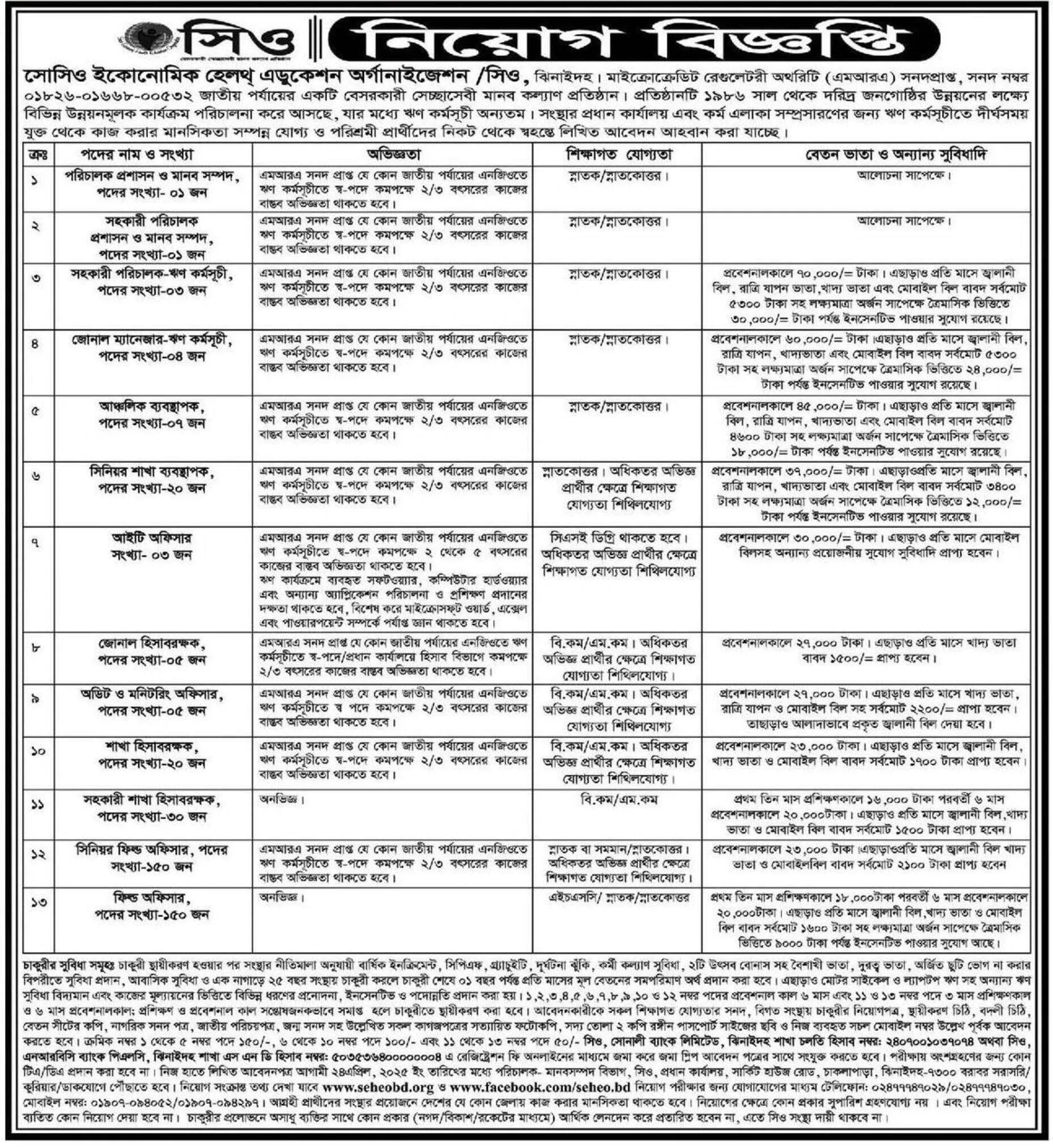 SEHEO NGO Job Circular 2025। সিও এনজিও নিয়োগ বিজ্ঞপ্তি ২০২৫। ১