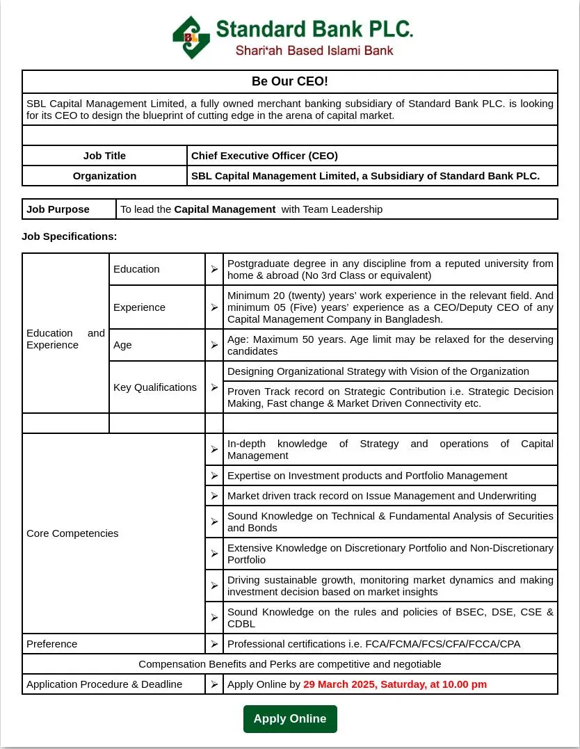 Standard Bank PLC Job Circular। স্ট্যান্ডার্ড ব্যাংক লিমিটেড নিয়োগ বিজ্ঞপ্তি ২০২৫। 1