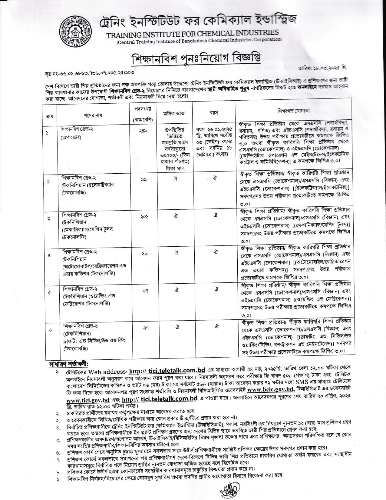 TICI Job Circular 2025। ট্রেনিং ইনস্টিটিউট ফর কেমিক্যাল ইন্ডাস্ট্রিজ নিয়োগ। ১