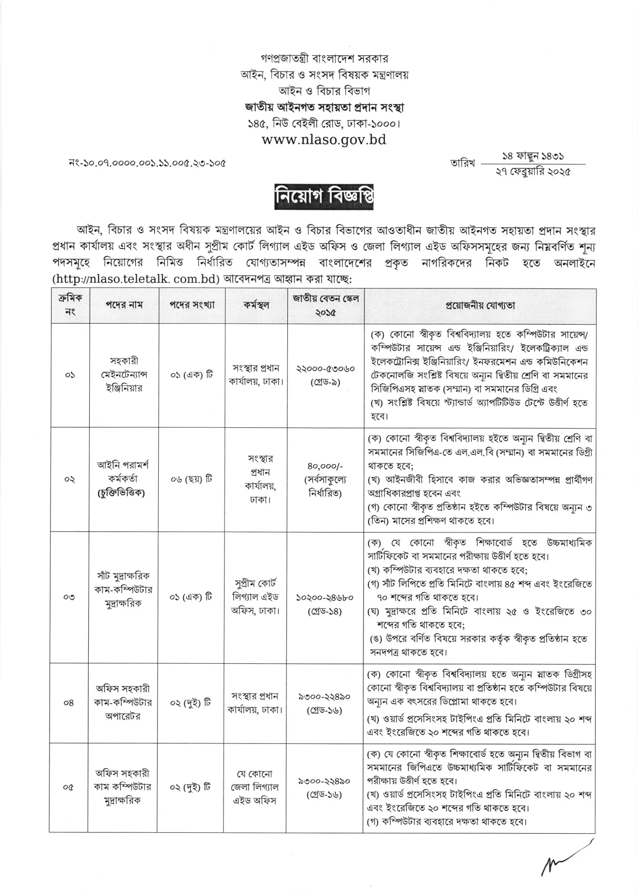আইন ও বিচার বিভাগ নিয়োগ বিজ্ঞপ্তি ২০২৫। NLASO Job Circular 2025। ১
