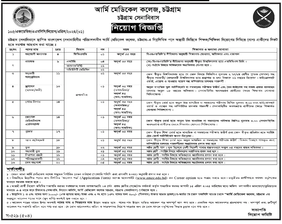 আর্মি মেডিকেল কলেজ নিয়োগ। Armed Forces Medical College Job Circular। 1