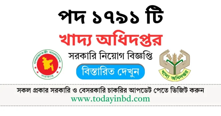 খাদ্য অধিদপ্তর নিয়োগ বিজ্ঞপ্তি ২০২৫। DGFOOD Job Circular 2025।