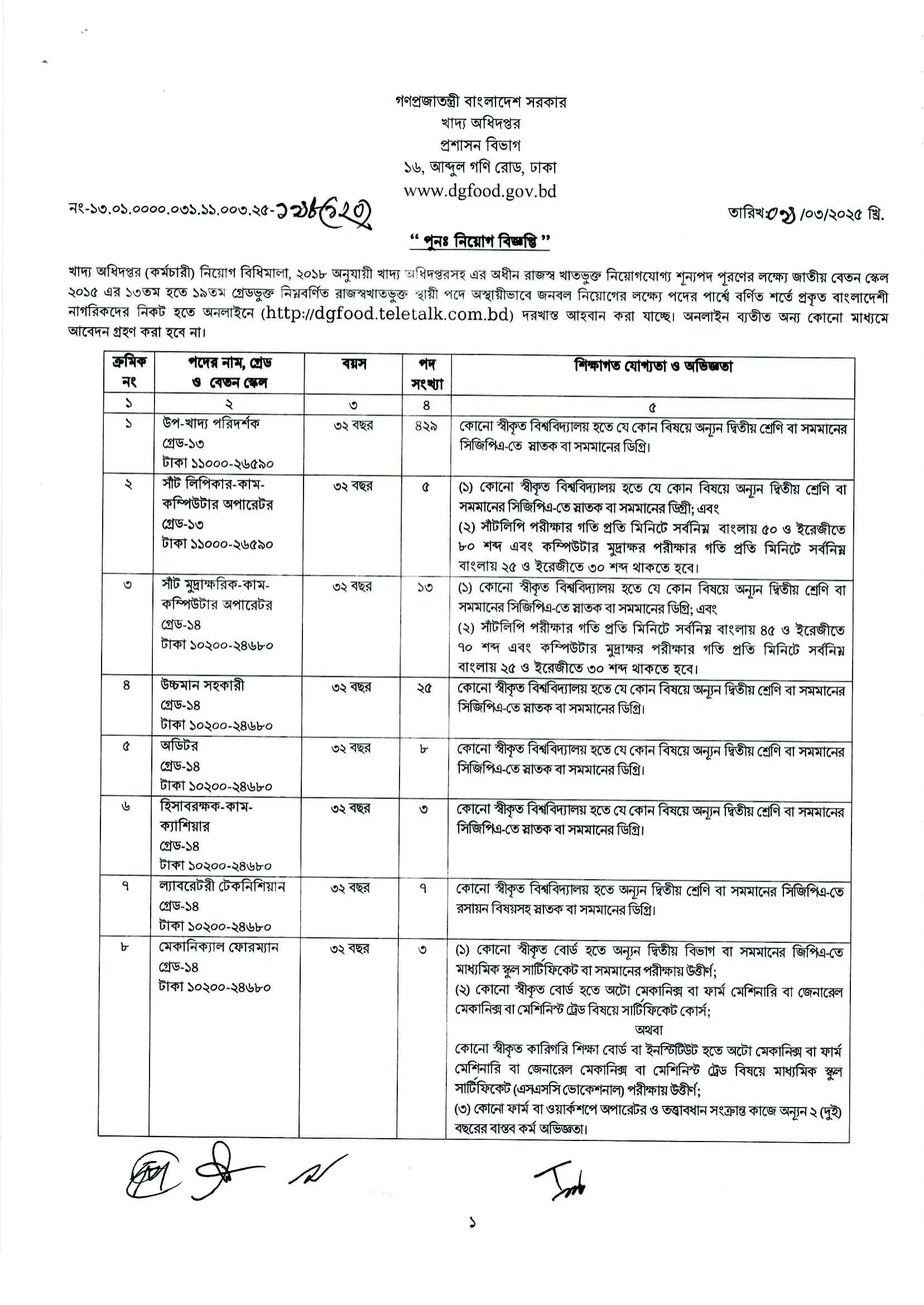 খাদ্য অধিদপ্তর নিয়োগ বিজ্ঞপ্তি ২০২৫। DGFOOD Job Circular 2025। ১