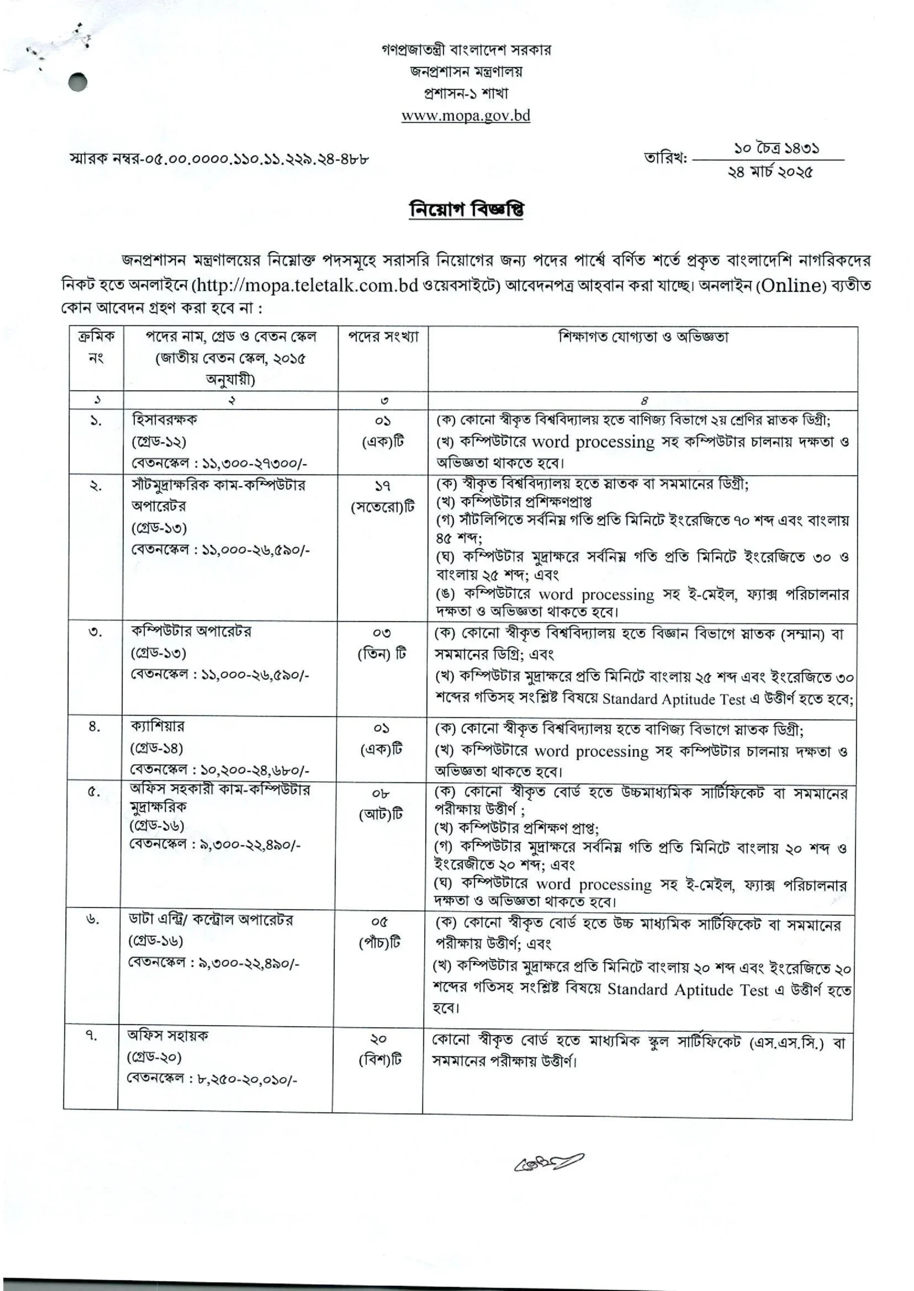 জনপ্রশাসন মন্ত্রণালয় নিয়োগ পদ ৫৫ টি। MOPA Job Circular 2025। ১