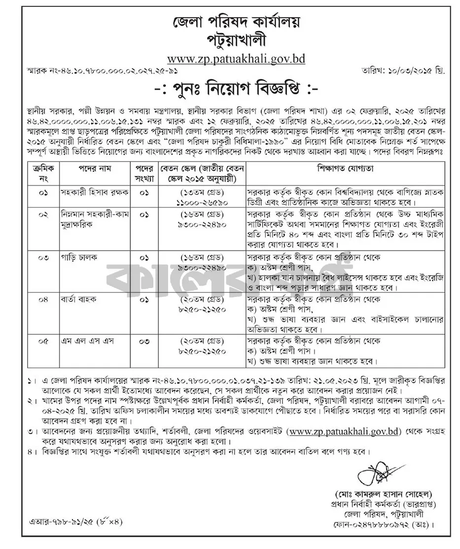 পটুয়াখালী জেলা পরিষদ কার্যালয়ে নিয়োগ বিজ্ঞপ্তি ২০২৫। Recent Govt Job Circular। ১