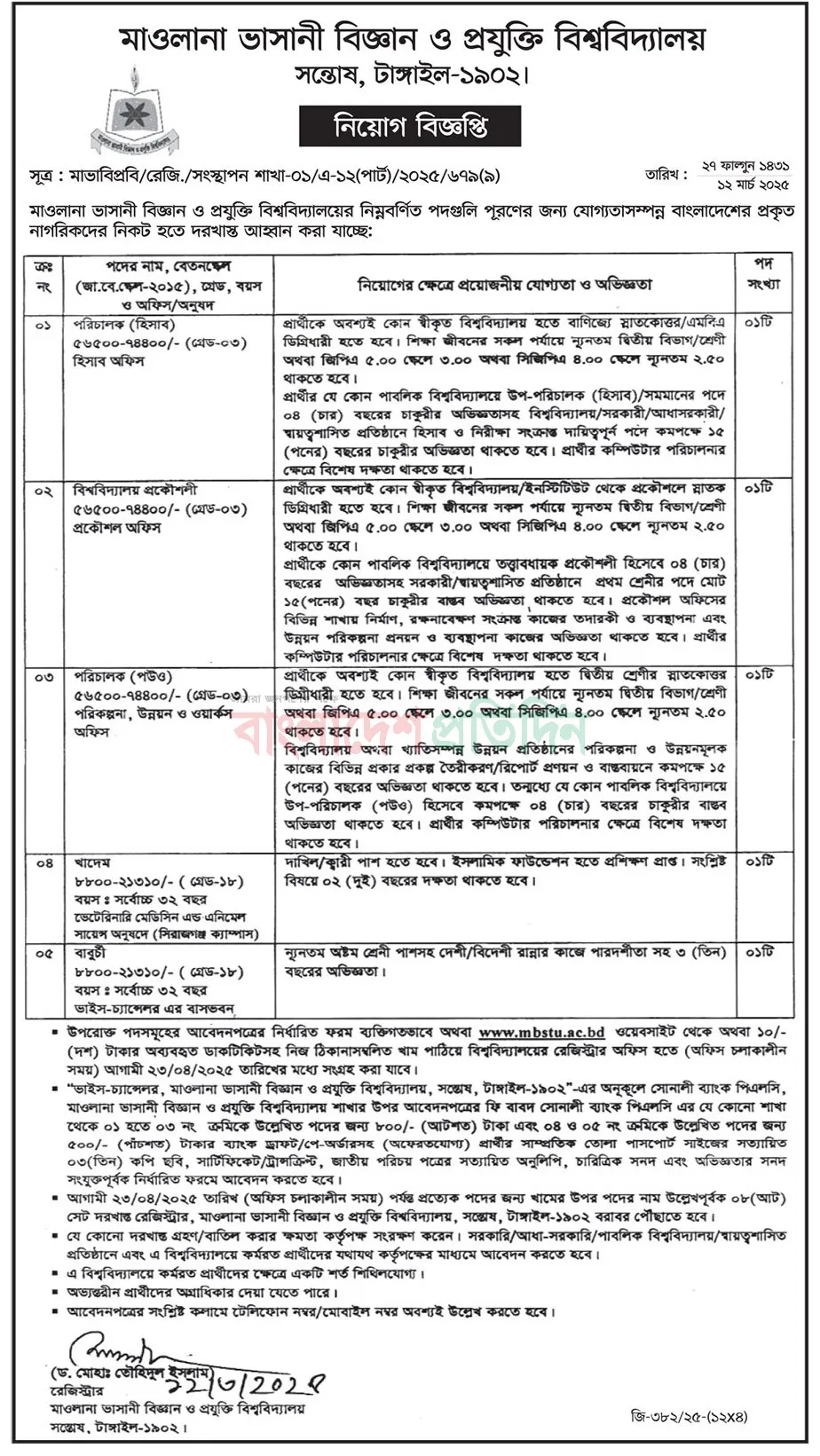 মাওলানা ভাসানী বিজ্ঞান ও প্রযুক্তি বিশ্ববিদ্যালয় নিয়োগ বিজ্ঞপ্তি ২০২৫। Job Circular। ১