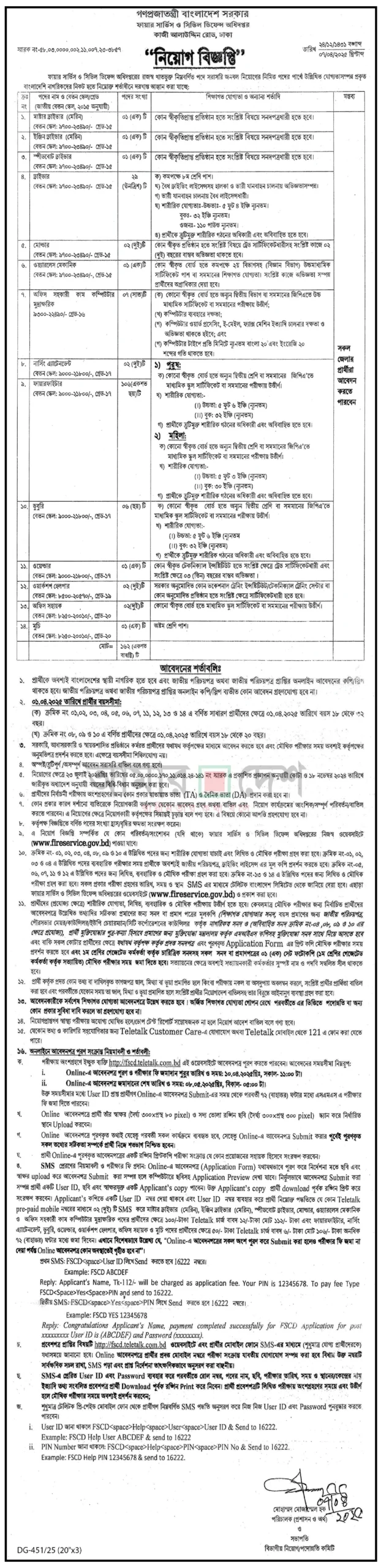 Fire Service Job Circular 2025। ফায়ার সার্ভিস ও সিভিল ডিফেন্স নিয়োগ পদ ১৬২ টি। ১