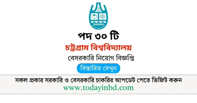 চট্টগ্রাম বিশ্ববিদ্যালয় নিয়োগ বিজ্ঞপ্তি পদ ৩০ টি। Job Circular 2025