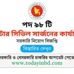 নাটোর সিভিল সার্জনের কার্যালয় নিয়োগ পদ ৯৮ টি। Job Circular 2025।