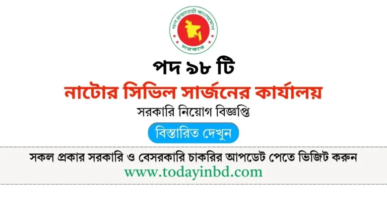নাটোর সিভিল সার্জনের কার্যালয় নিয়োগ পদ ৯৮ টি। Job Circular 2025।