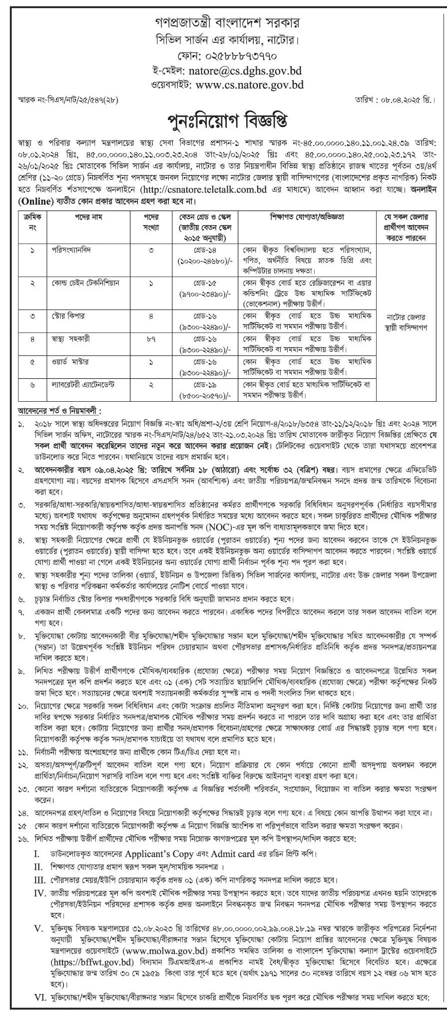 নাটোর সিভিল সার্জনের কার্যালয় নিয়োগ পদ ৯৮ টি। Job Circular 2025। ১