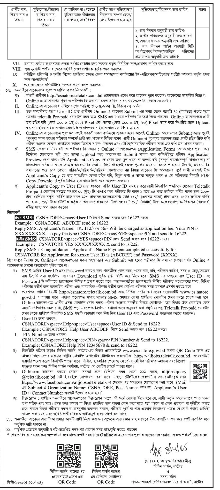 নাটোর সিভিল সার্জনের কার্যালয় নিয়োগ পদ ৯৮ টি। Job Circular 2025। ২
