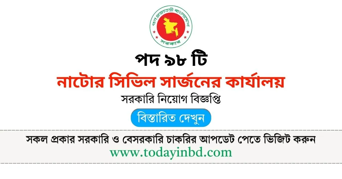 নাটোর সিভিল সার্জনের কার্যালয় নিয়োগ পদ ৯৮ টি। Job Circular 2025।