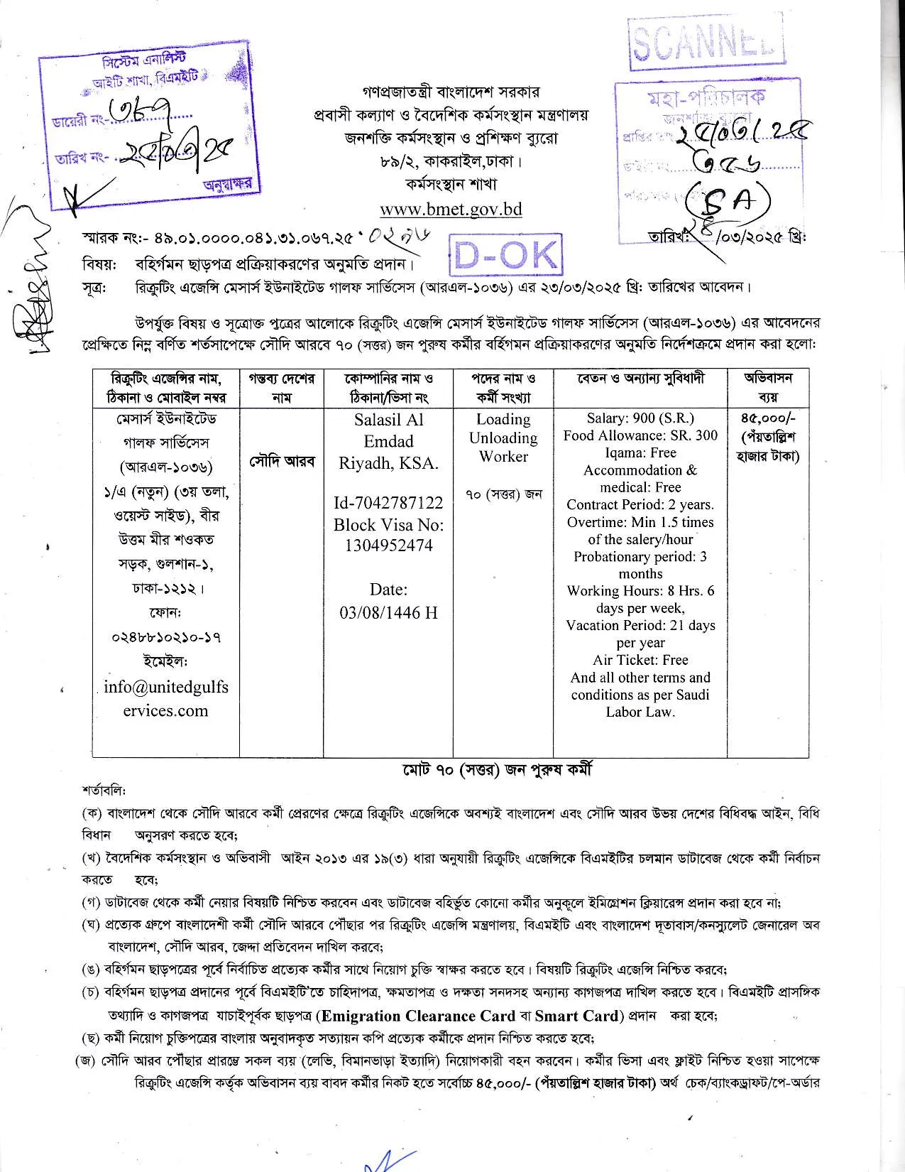 সরকারি ভাবে সৌদি আরবে ৭০ টি পদে কর্মী নিয়োগ।বেতন ৯০০ রিয়াল। ১