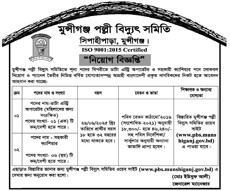 মুন্সীগঞ্জ পল্লী বিদ্যুৎ নিয়োগ