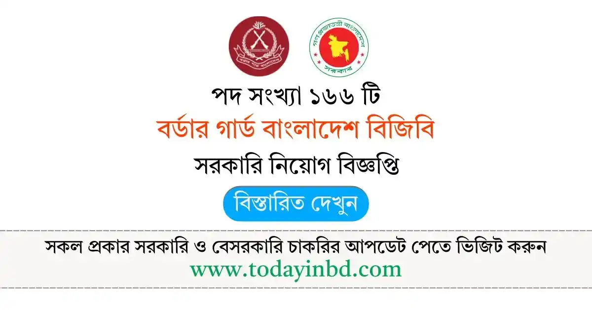 BGB Job Circular – বর্ডার গার্ড বাংলাদেশ বিজিবি বেসামরিক পদে নিয়োগ বিজ্ঞপ্তি।