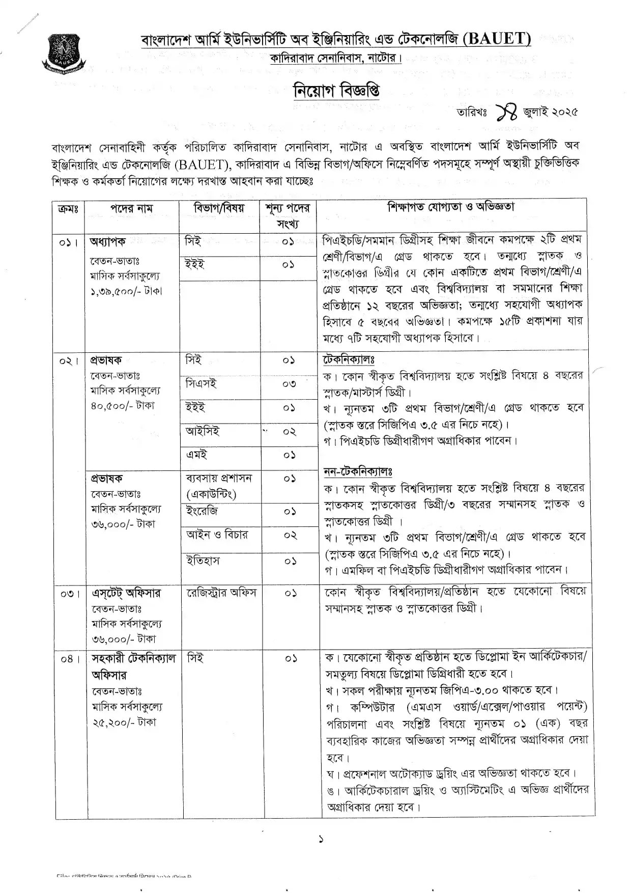 BD Job BD - BAUET Job Circular 2025 -1