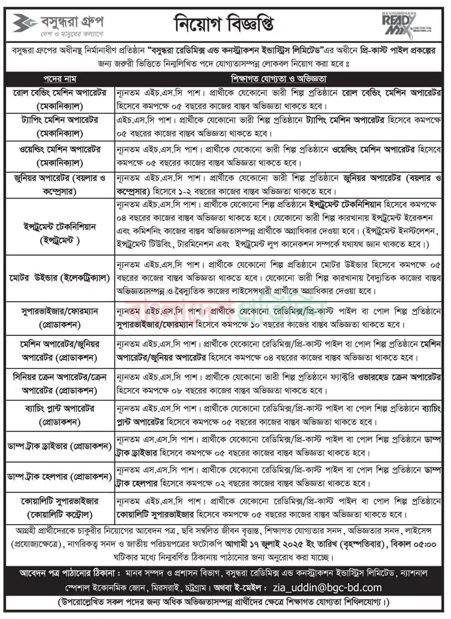 বসুন্ধরা গ্রুপ ১৩ ক্যাটাগরি পদে অসংখ্য জন নিয়োগ। Job Circular 2025। ১