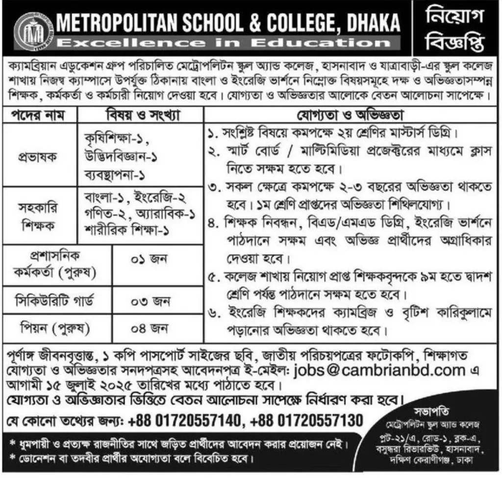 মেট্রোপলিটন স্কুল অ্যান্ড কলেজ নিয়োগ।