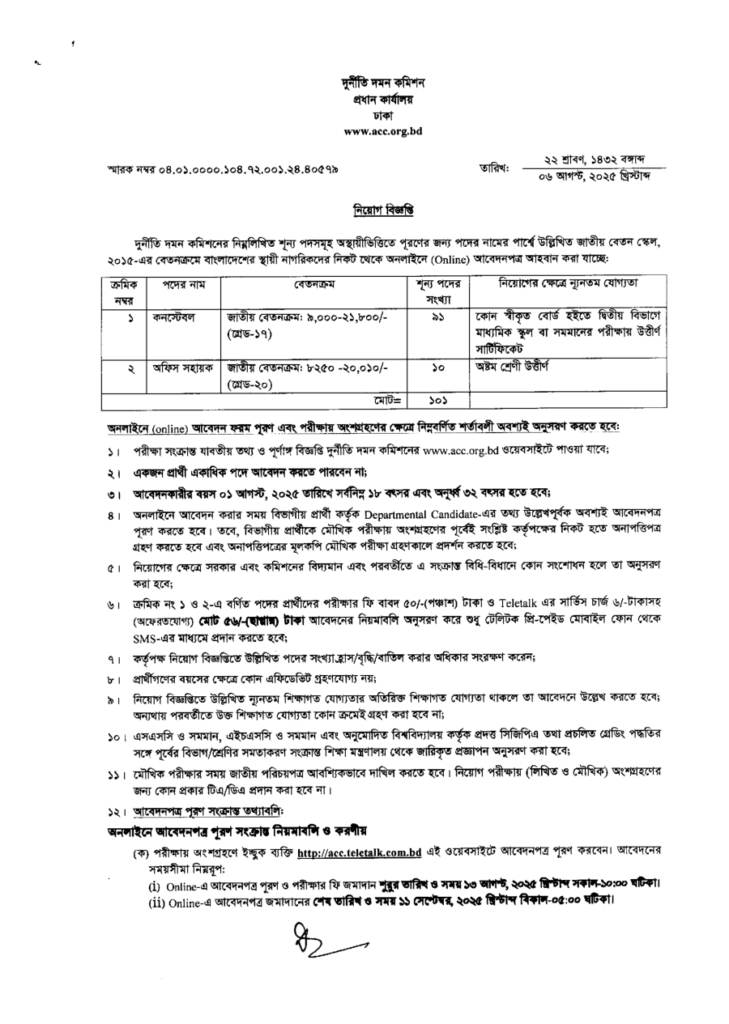 anti corruption commission job circular 1