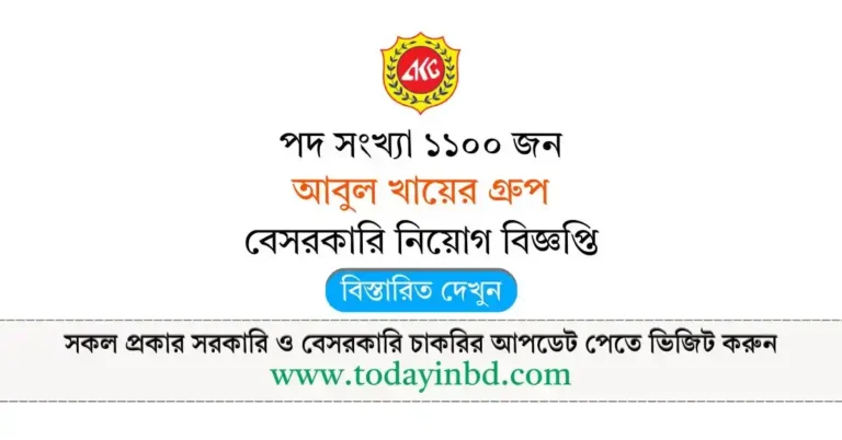 Abul Khair Group Job Circular – আবুল খায়ের গ্রুপ নিয়োগ বিজ্ঞপ্তি।