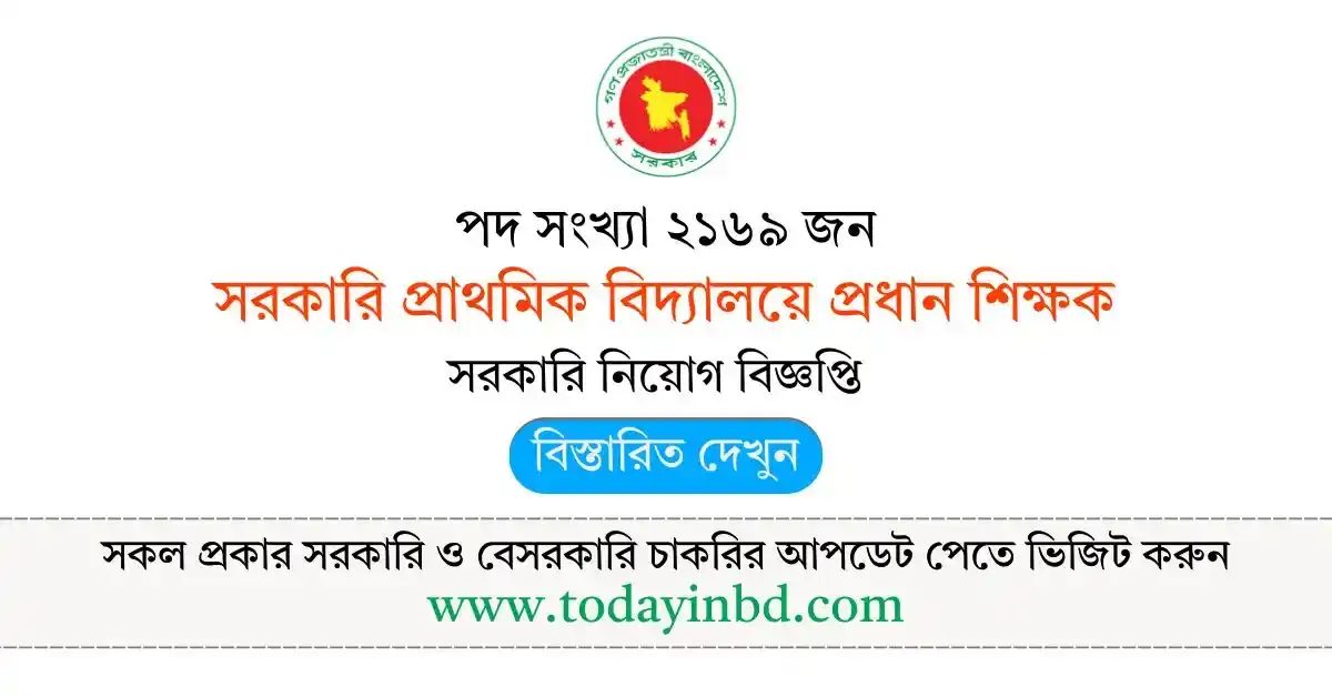 Primary Head Teacher Job Circular -সরকারি প্রাথমিক বিদ্যালয়ে প্রধান শিক্ষক নিয়ােগ বিজ্ঞপ্তি ।