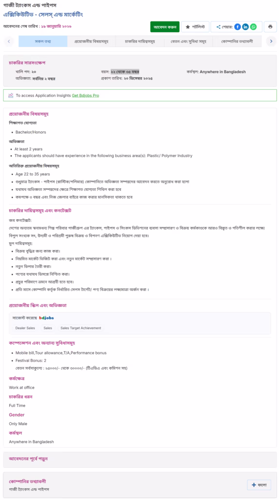 Gazi Group Job Circular 2026-গাজী গ্রুপ নিয়োগ বিজ্ঞপ্তি ২০২৬। ২