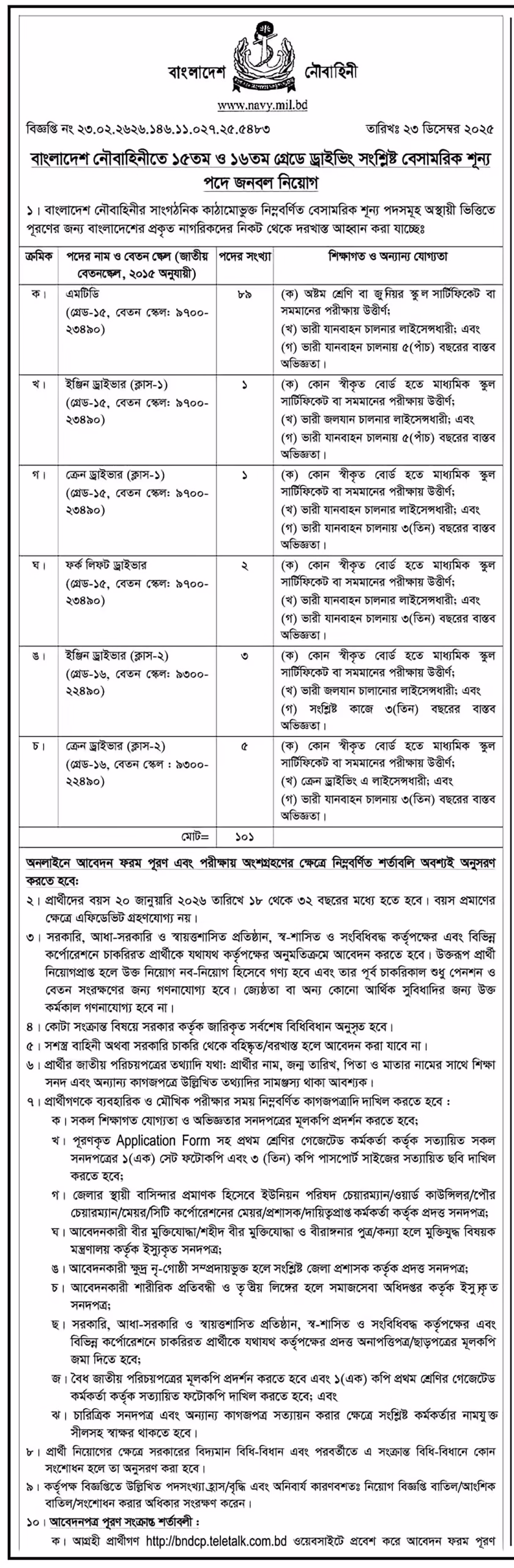 Jobs Circular in BD- বাংলাদেশ নৌবাহিনী বেসামরিক পদে নিয়োগ বিজ্ঞপ্তি ২০২৬।