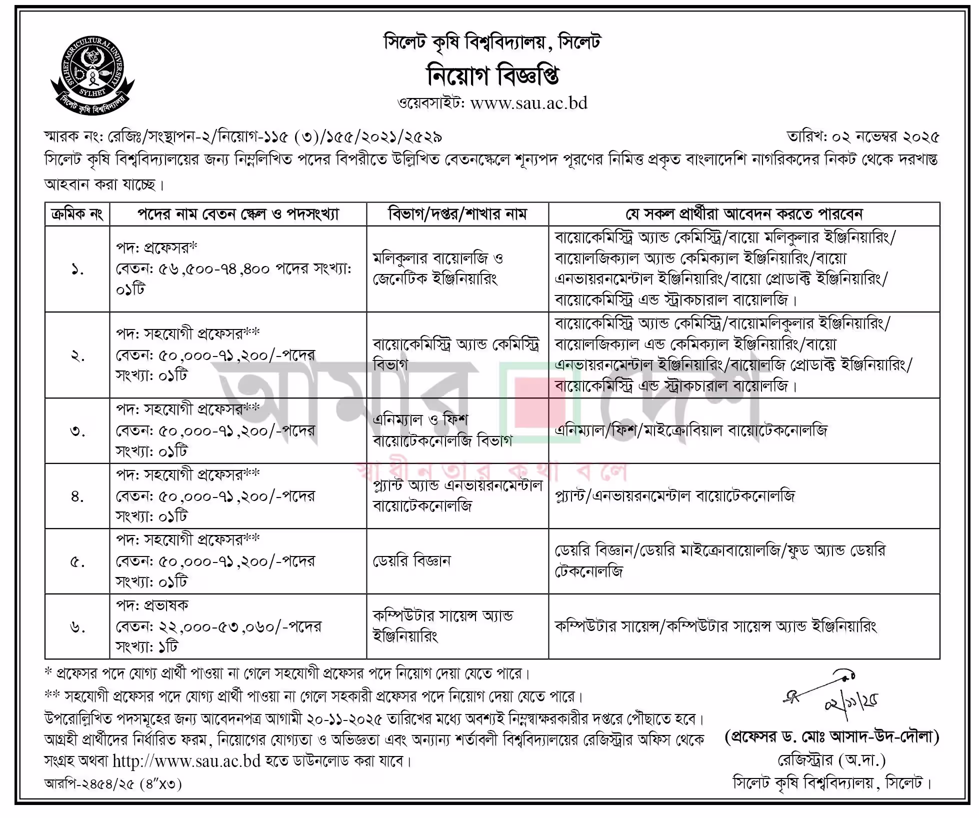 SAU Job Circular 2026। সিলেট কৃষি বিশ্ববিদ্যালয় নিয়োগ বিজ্ঞপ্তি ২০২৬। 2