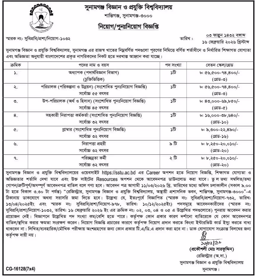SSTU Job Circular 2026 — সুনামগঞ্জ বিজ্ঞান ও প্রযুক্তি বিশ্ববিদ্যালয় নিয়োগ বিজ্ঞপ্তি ২০২৬। ২