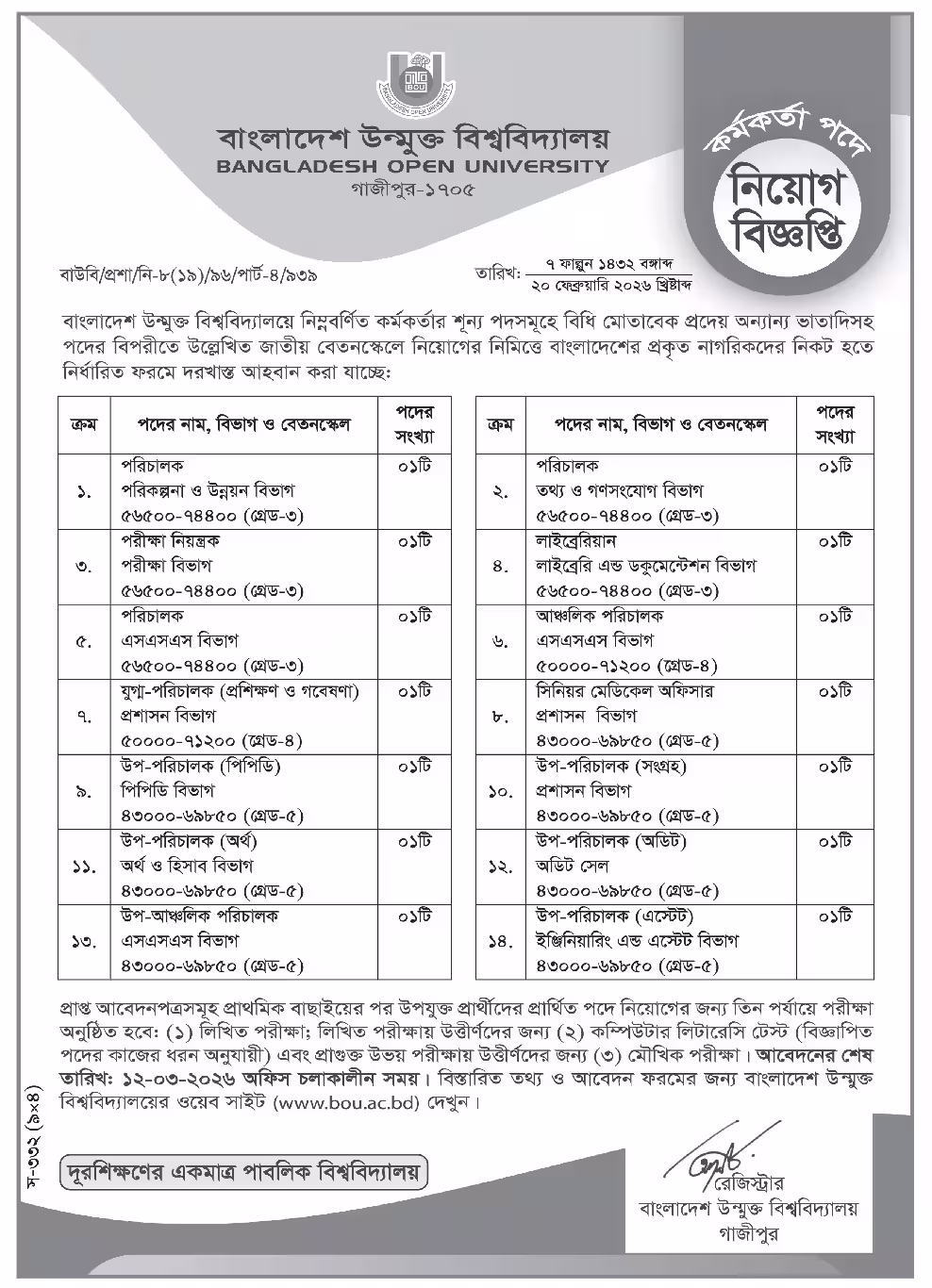 BAUBI Job Circular 2026-বাংলাদেশ উন্মুক্ত বিশ্ববিদ্যালয় নিয়োগ বিজ্ঞপ্তি ২০২৬-01