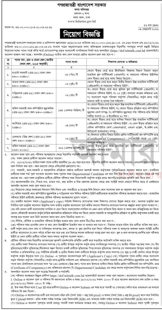 DOF-Job-Circular-2026-মৎস্য-অধিদপ্তর-নিয়োগ-বিজ্ঞপ্তি-২০২৬-01