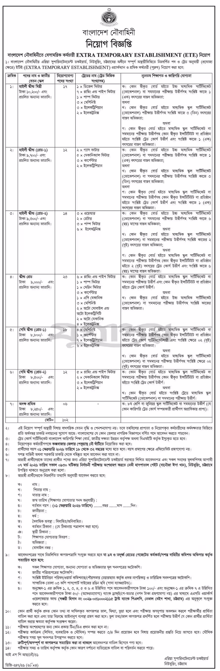 Navy Civil Job Circular 2026-বাংলাদেশ নৌবাহিনী বেসামরিক পদে নিয়োগ বিজ্ঞপ্তি ২০২৬-01।