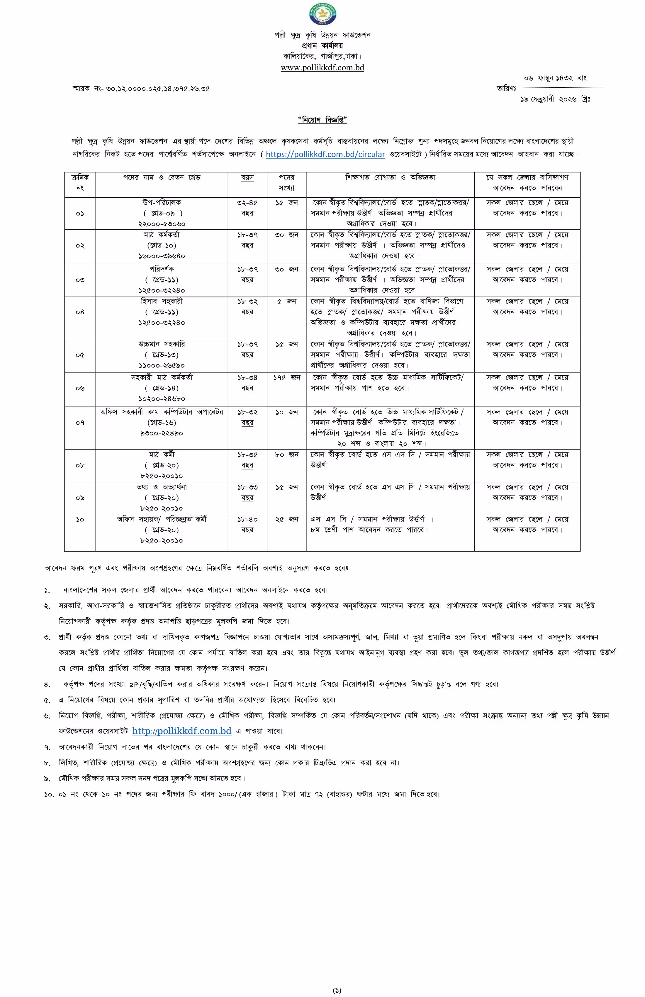 Pollikkdf Job Circular 2026 পল্লী ক্ষুদ্র কৃষক উন্নয়ন ফাউন্ডেশন নিয়োগ বিজ্ঞপ্তি ২০২৬ 01