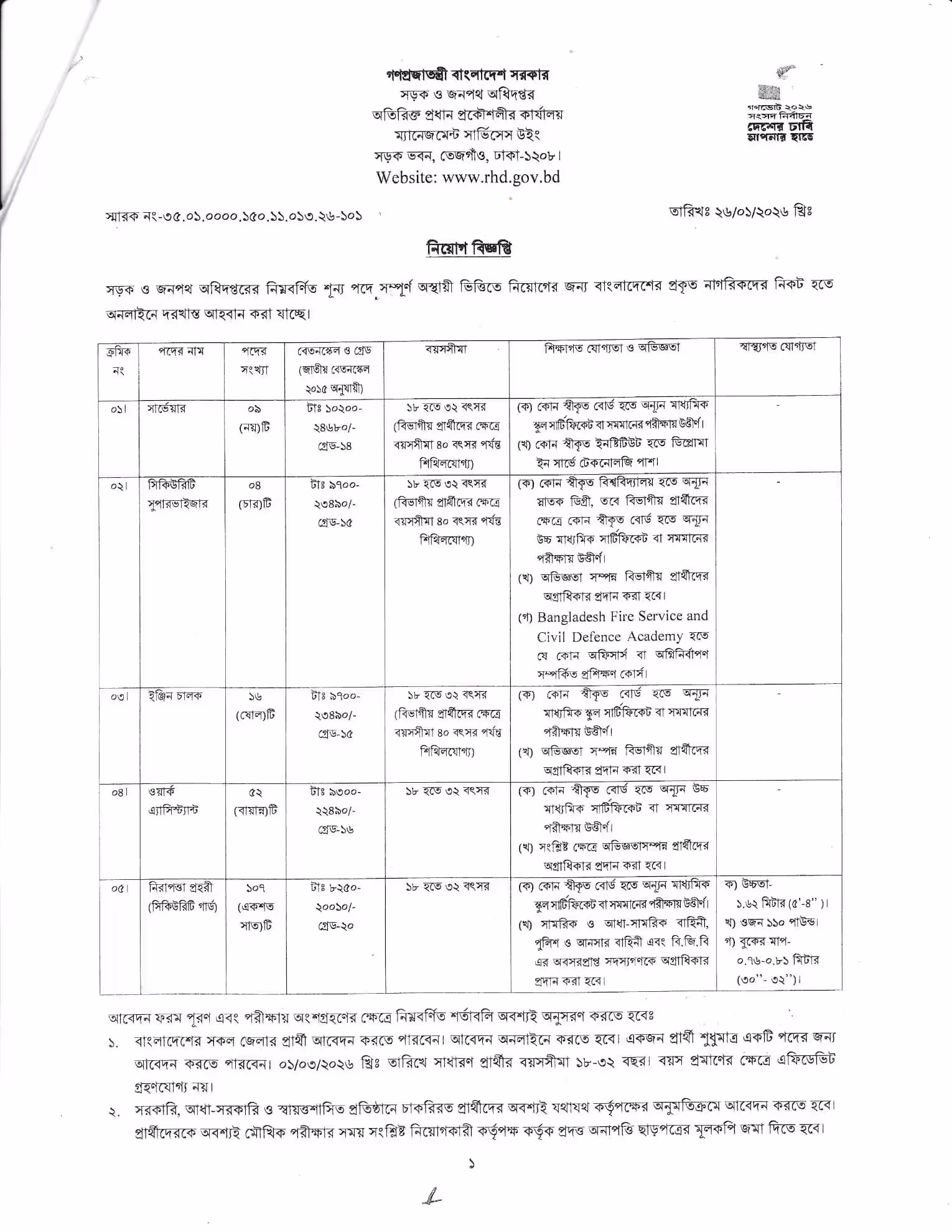 RHD Job Circular 2026-01-সড়ক ও জনপথ অধিদপ্তর নিয়োগ বিজ্ঞপ্তি- ২০২৬-01