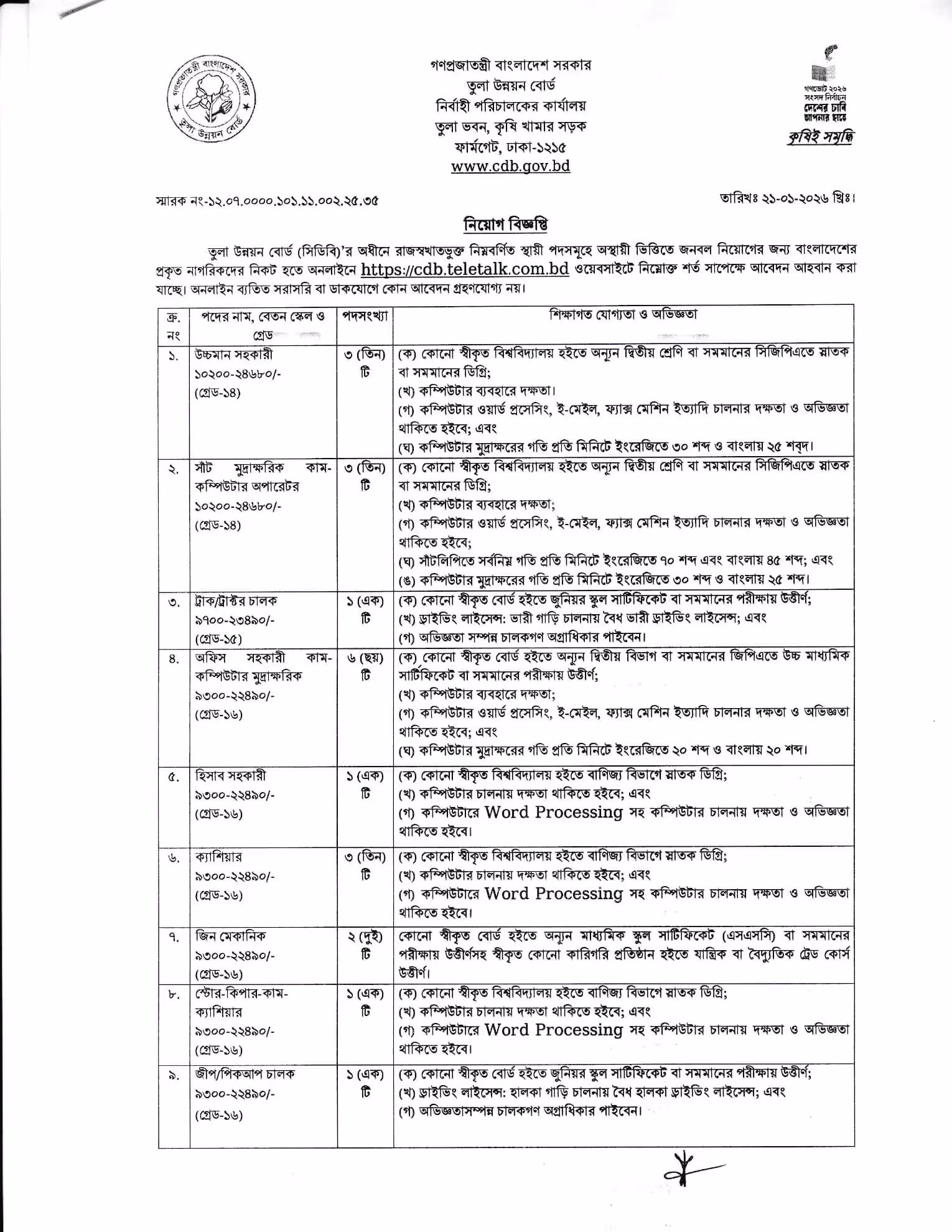 তুলা উন্নয়ন বোর্ড নিয়োগ বিজ্ঞপ্তি ২০২৬ – Job Circular 2026। ২