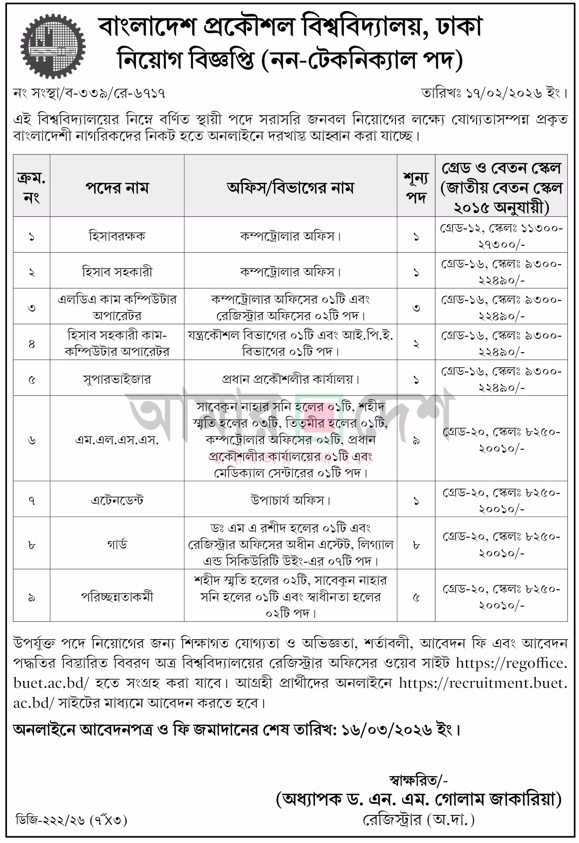 BUET Job Circular 2026-বাংলাদেশ প্রকৌশল বিশ্ববিদ্যালয় (বুয়েট) নিয়োগ বিজ্ঞপ্তি ২০২6-01