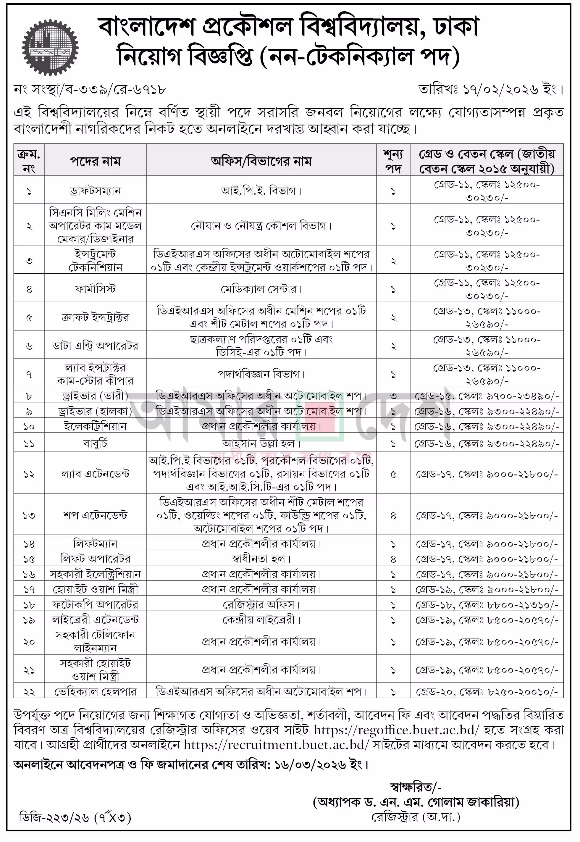BUET Job Circular 2026-বাংলাদেশ প্রকৌশল বিশ্ববিদ্যালয় (বুয়েট) নিয়োগ বিজ্ঞপ্তি ২০২৬-02