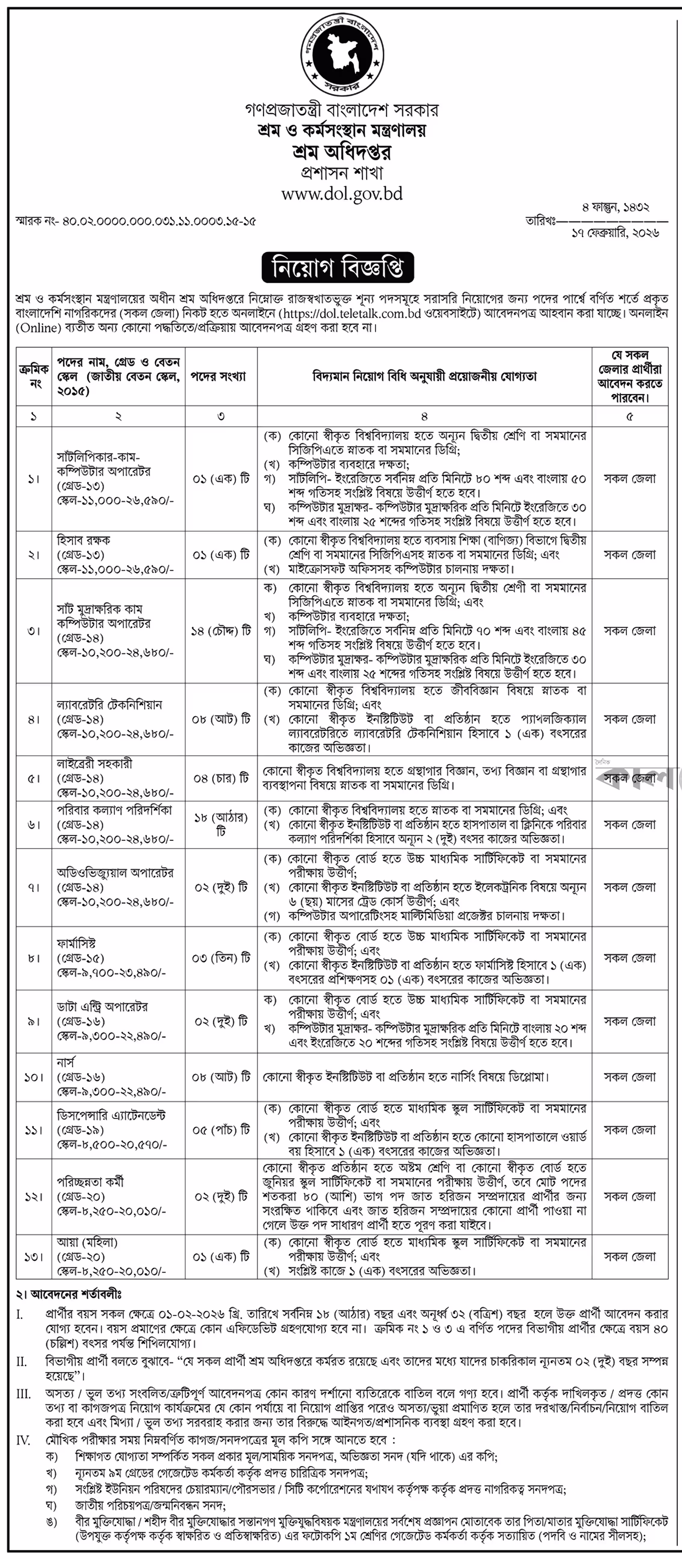 শ্রম অধিদপ্তর নিয়োগ বিজ্ঞপ্তি ২০২৬-DOL Job Circular 2026-01