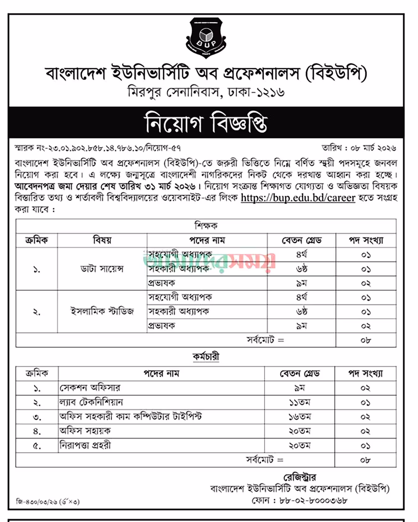 BUP Job Circular 2026 বাংলাদেশ ইউনিভার্সিটি অব প্রফেশনালস নিয়োগ বিজ্ঞপ্তি ২০২৬। ১
