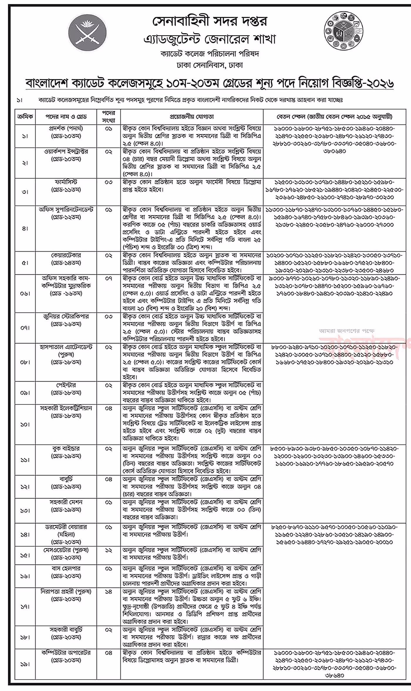 Bangladesh Cadet College Job Circular 2026 বাংলাদেশ ক্যাডেট কলেজ নিয়োগ বিজ্ঞপ্তি ২০২৬। ১