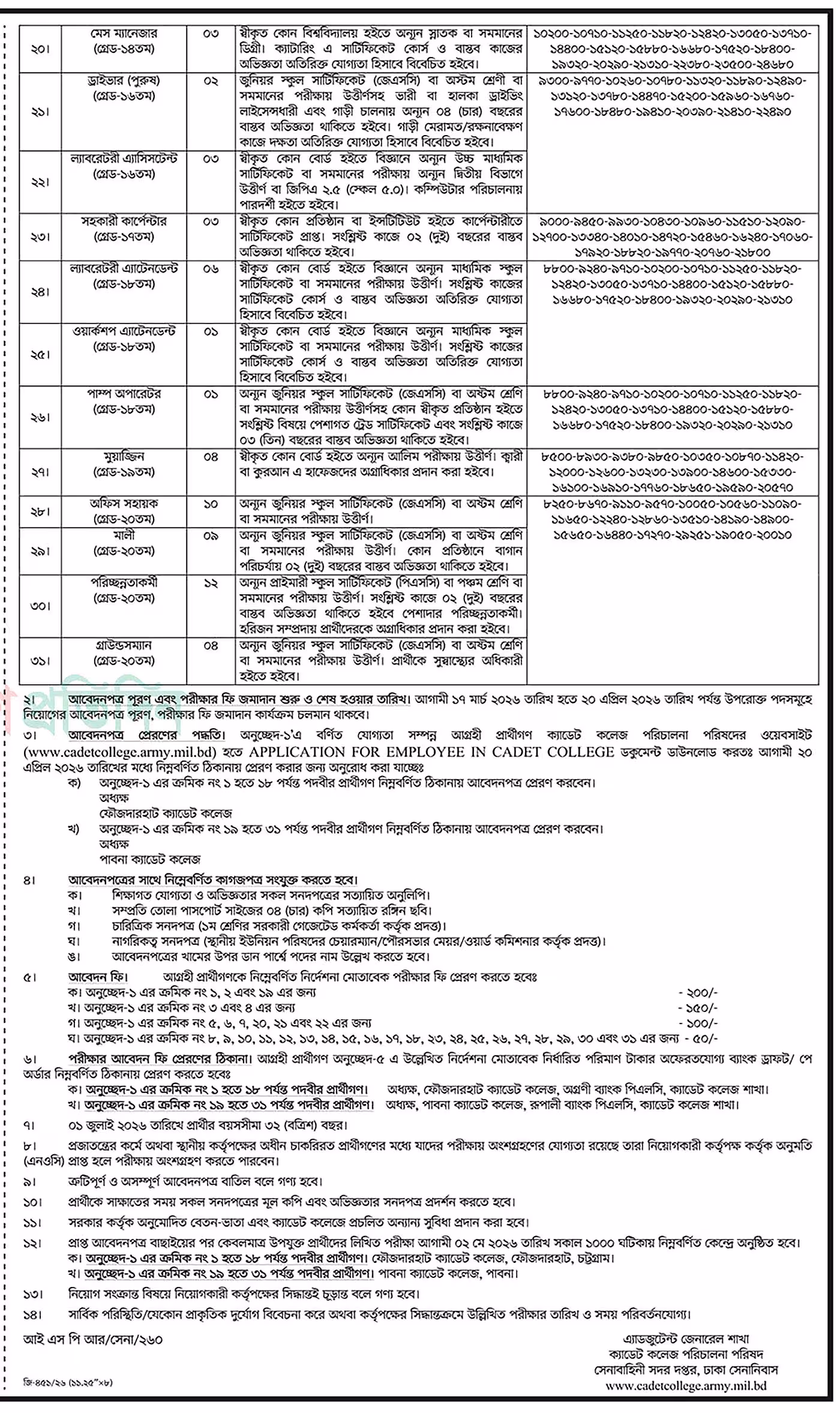 Bangladesh Cadet College Job Circular 2026 বাংলাদেশ ক্যাডেট কলেজ নিয়োগ বিজ্ঞপ্তি ২০২৬। ২
