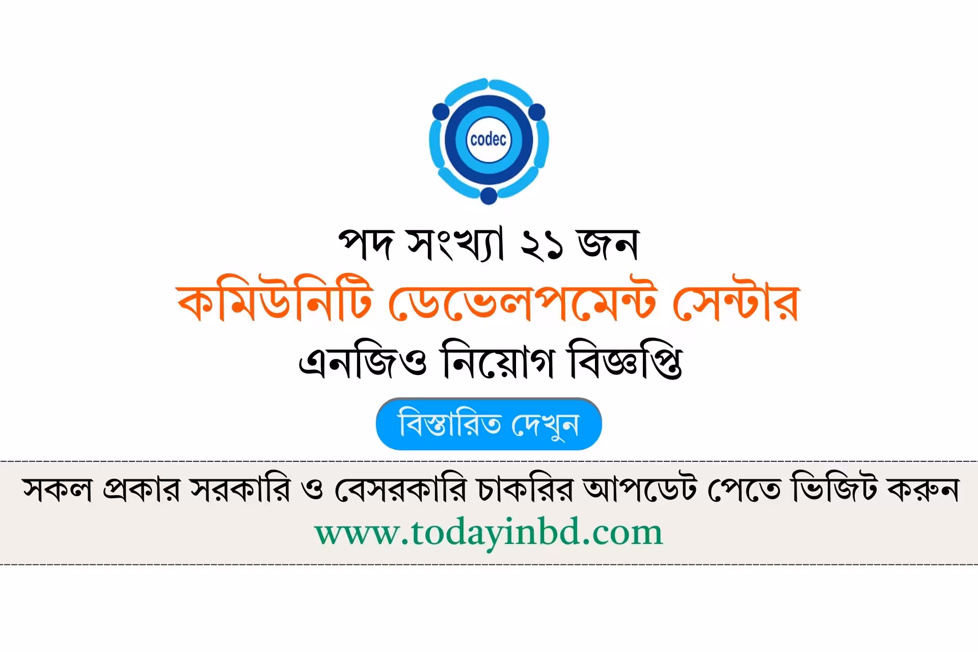 CODEC NGO Job Circular 2026-কমিউনিটি ডেভেলপমেন্ট সেন্টার নিয়োগ বিজ্ঞপ্তি ২০২৬।