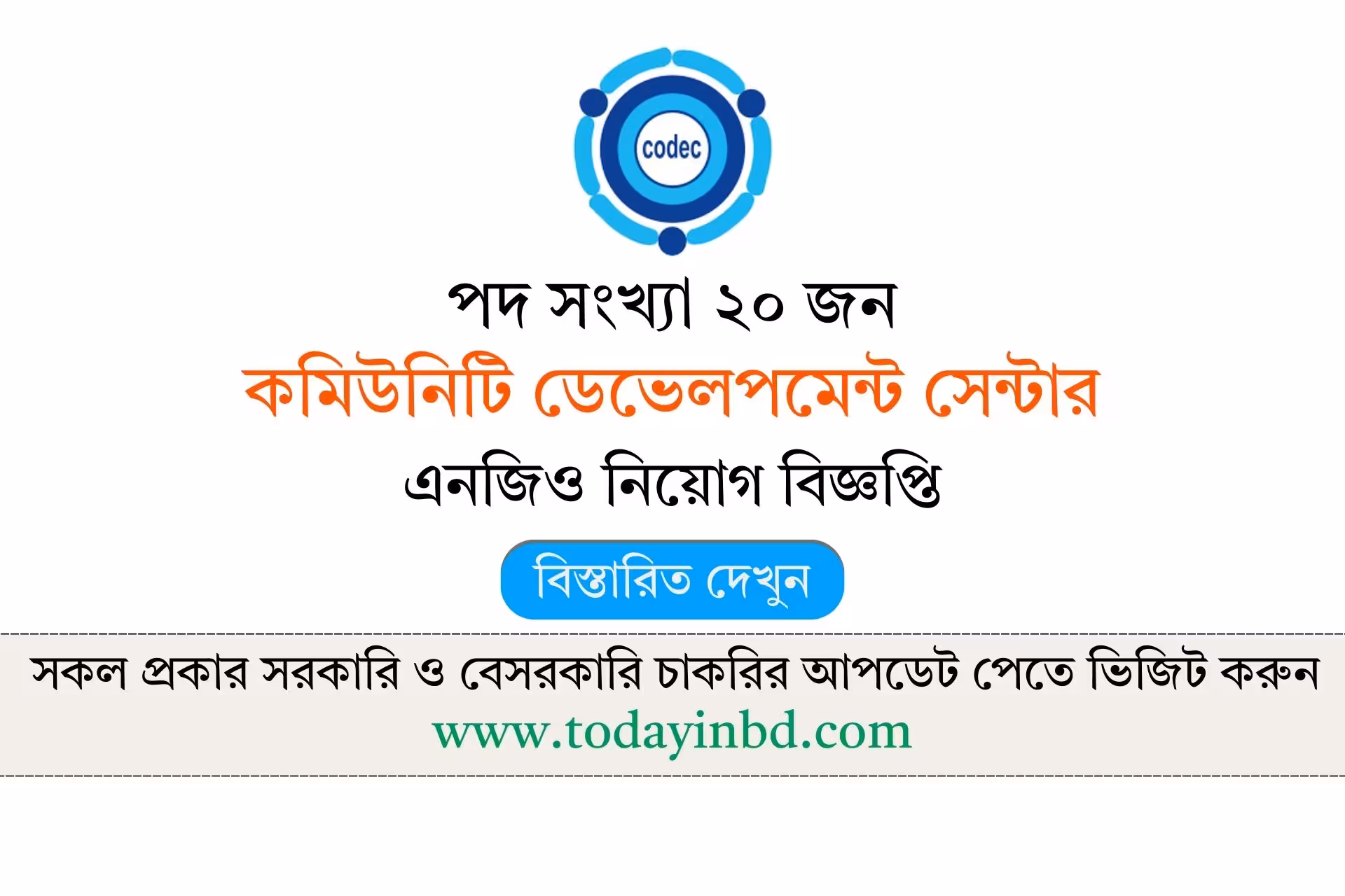 CODEC NGO Job Circular 2026-কমিউনিটি ডেভেলপমেন্ট সেন্টার নিয়োগ বিজ্ঞপ্তি ২০২৬।