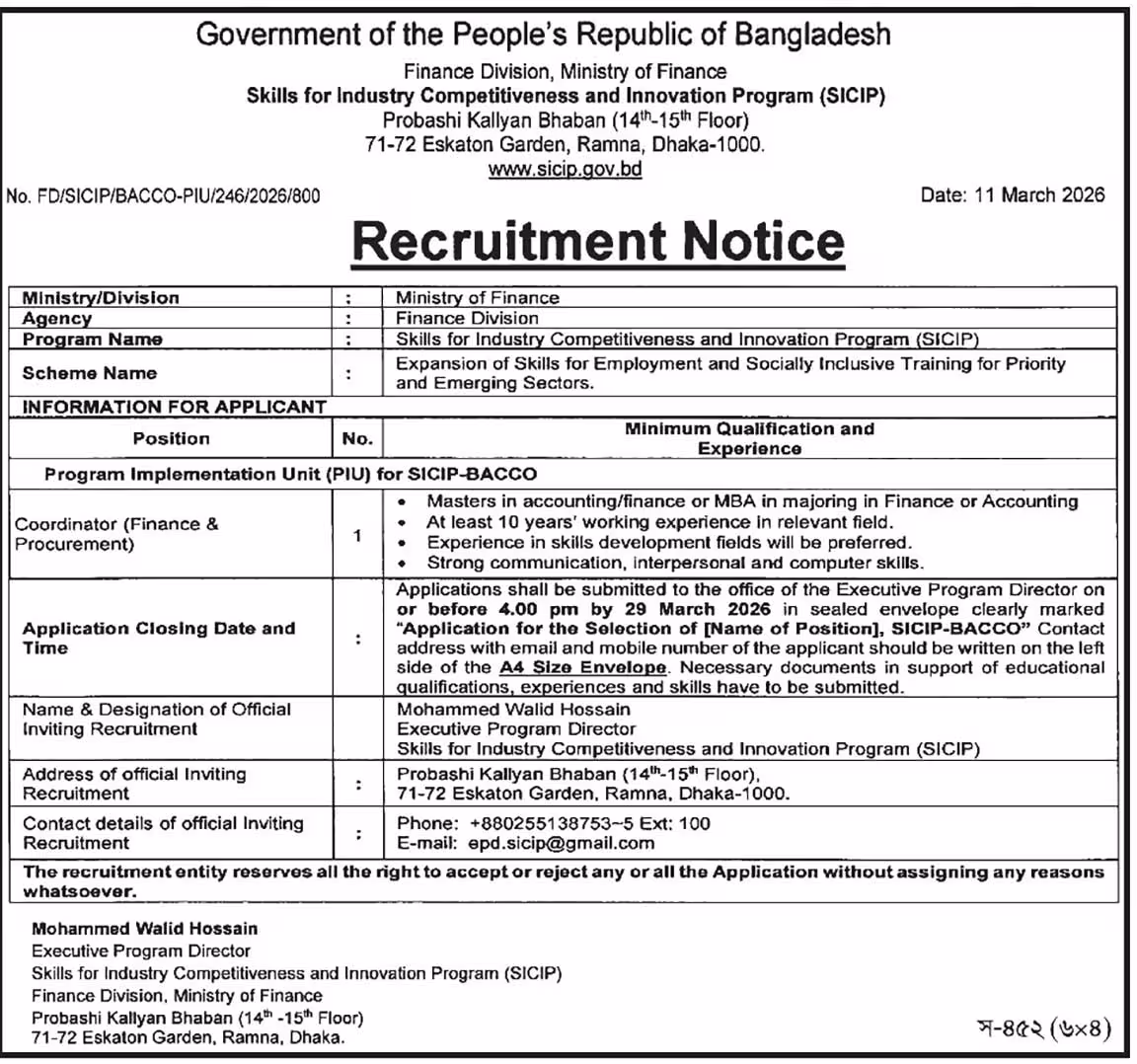 SICIP Job Circular 2026 2