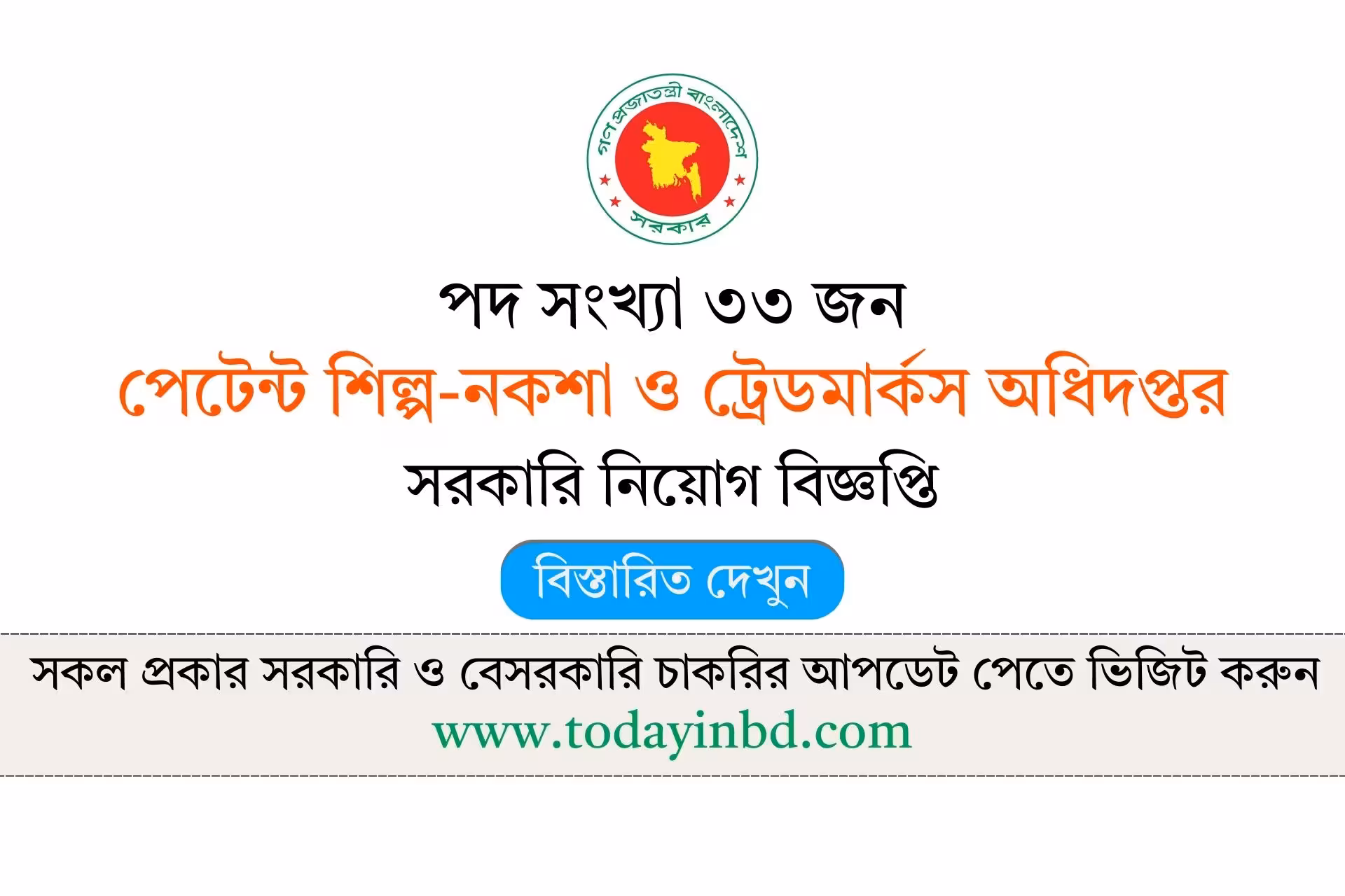 পেটেন্ট শিল্প-নকশা ও ট্রেডমার্কস অধিদপ্তর নিয়োগ বিজ্ঞপ্তি ২০২৬ – Govt Job Circular 2026