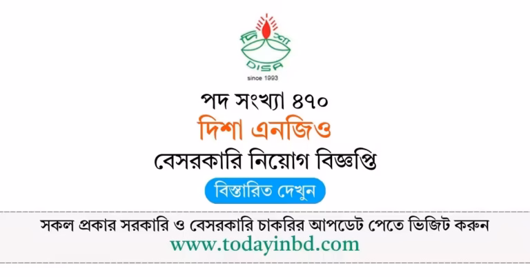 DISA NGO Job Circular 2026 – দিশা এনজিও নিয়োগ বিজ্ঞপ্তি ২০২৬