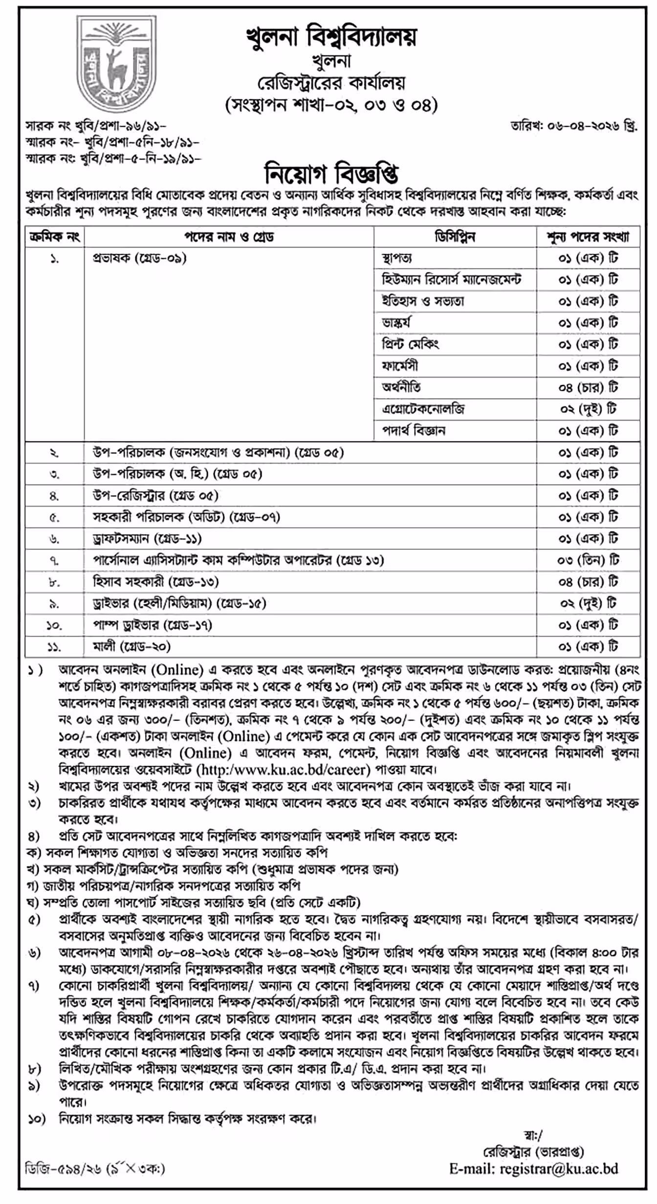 Khulna University Job Circular 2026-খুলনা বিশ্ববিদ্যালয় নিয়োগ বিজ্ঞপ্তি ২০২৬-01