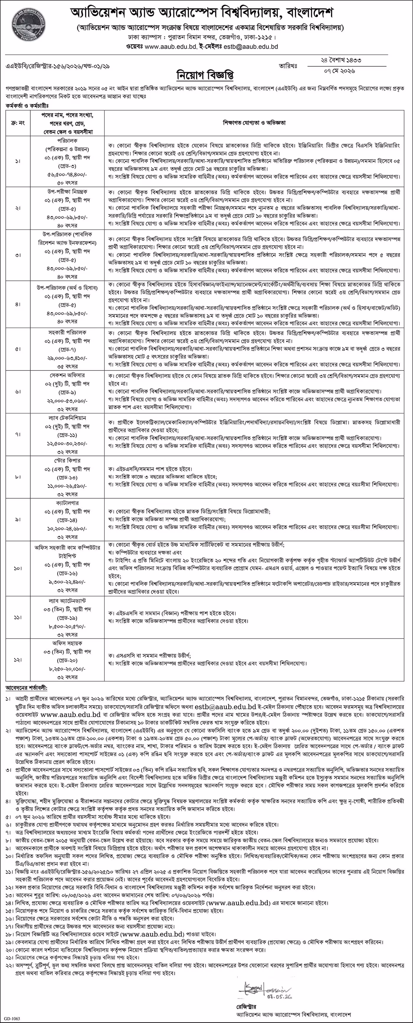 AAUB Job Circular 2026 অ্যাভিয়েশন অ্যান্ড অ্যারোস্পেস বিশ্ববিদ্যালয় বাংলাদেশ নিয়োগ বিজ্ঞপ্তি ২০২৬। ১