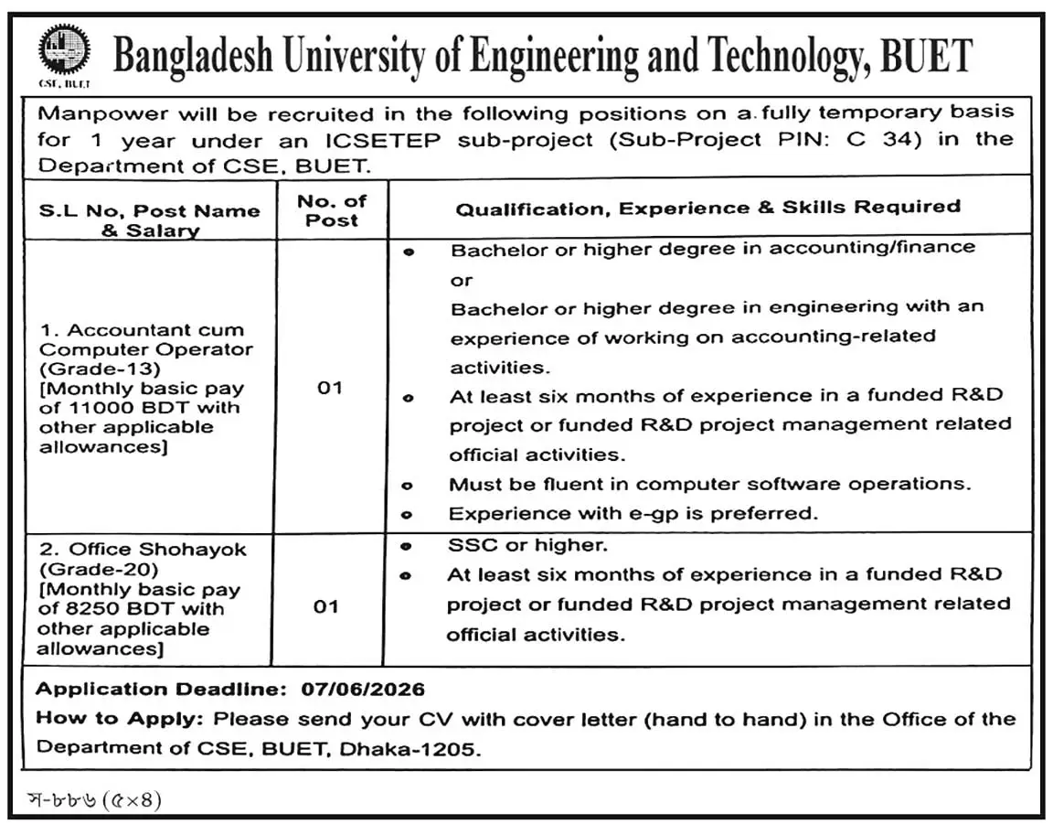 BUET Job Circular 2026 বাংলাদেশ প্রকৌশল বিশ্ববিদ্যালয় নিয়োগ বিজ্ঞপ্তি ২০২৬। 01